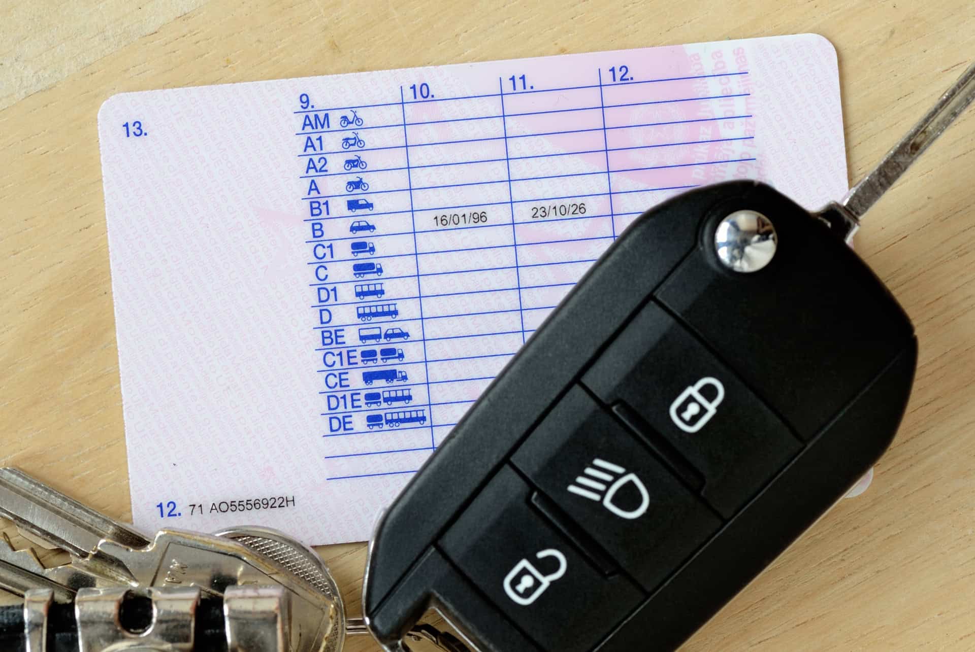 permis de conduire