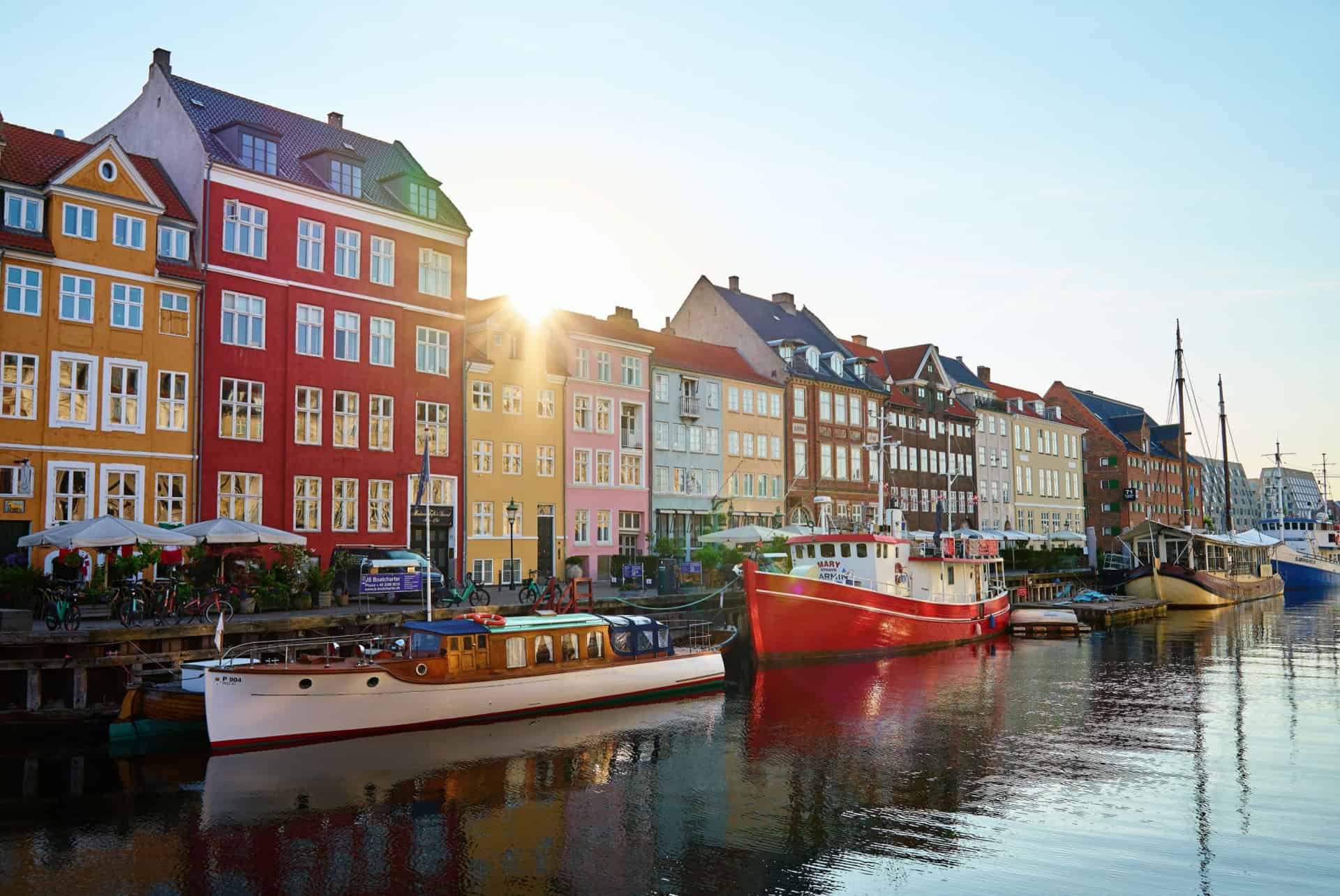 voyager en juin a copenhague