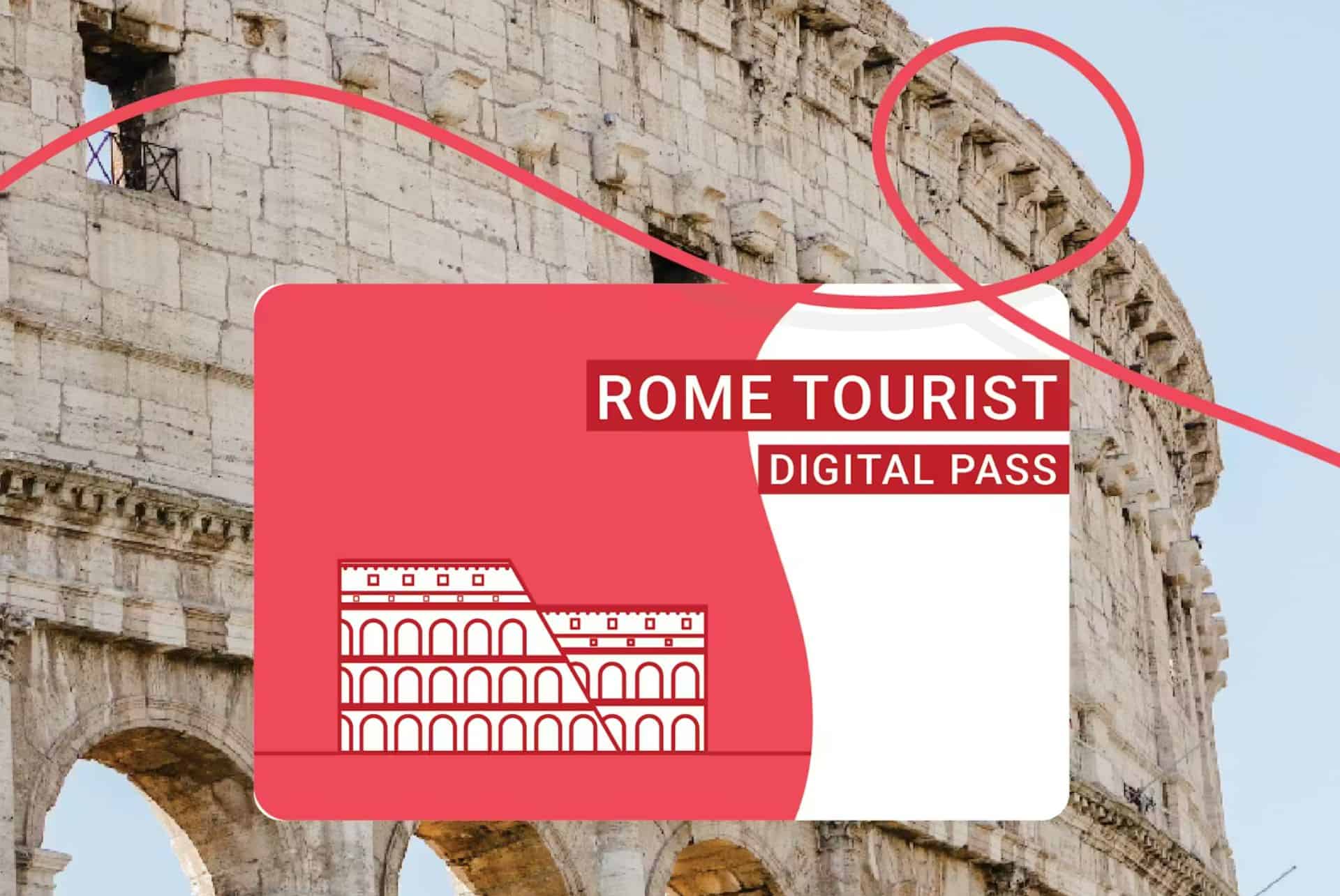 Rome Tourist Card