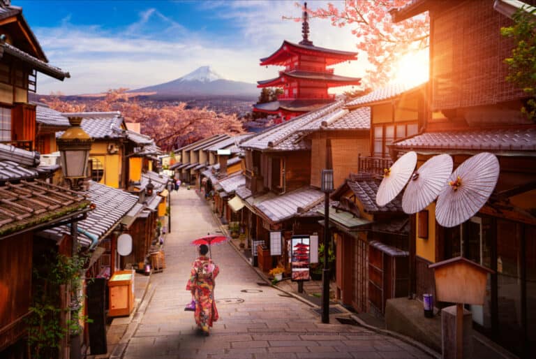 Où dormir à Kyoto au Japon ? Ma sélection d