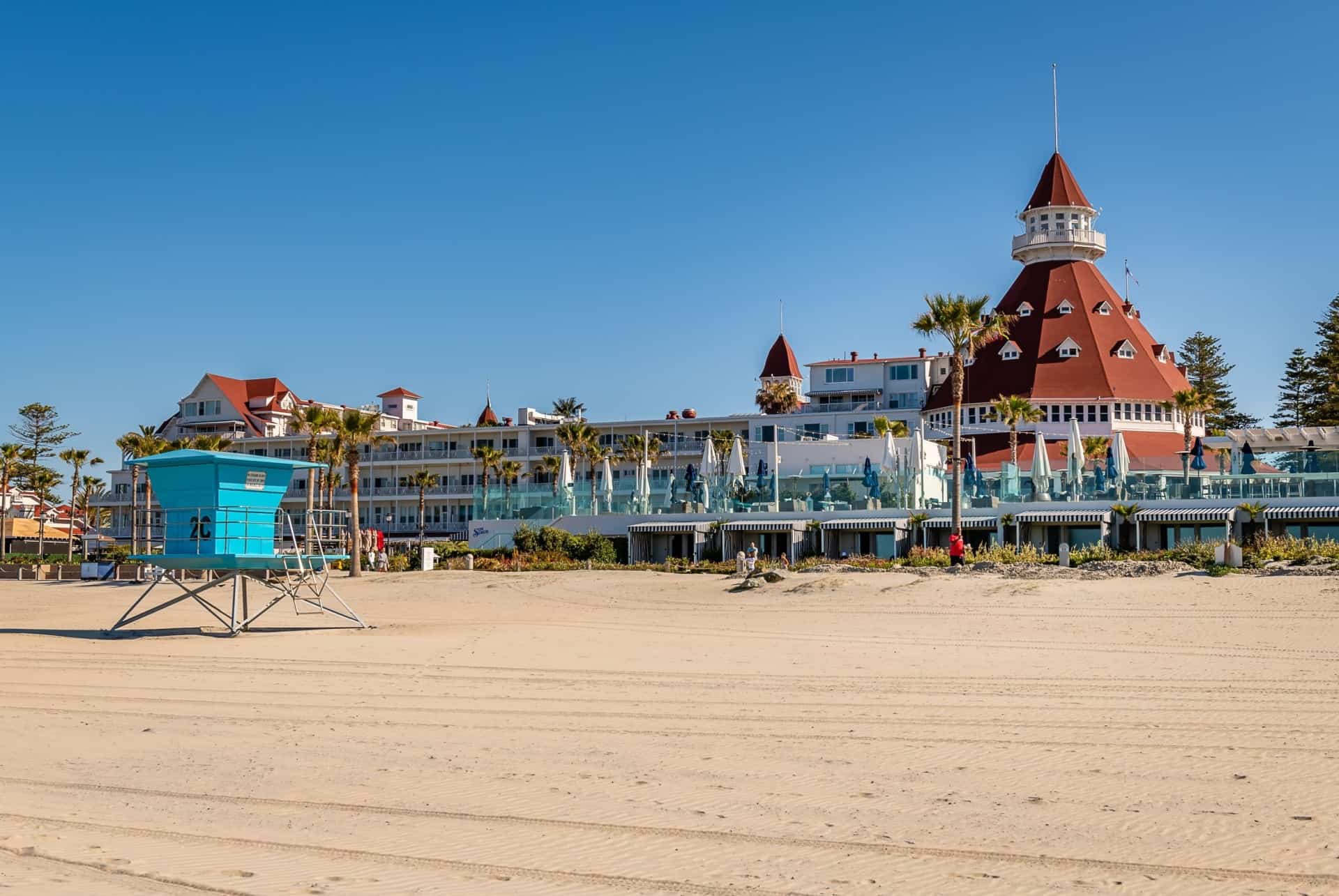 coronado island