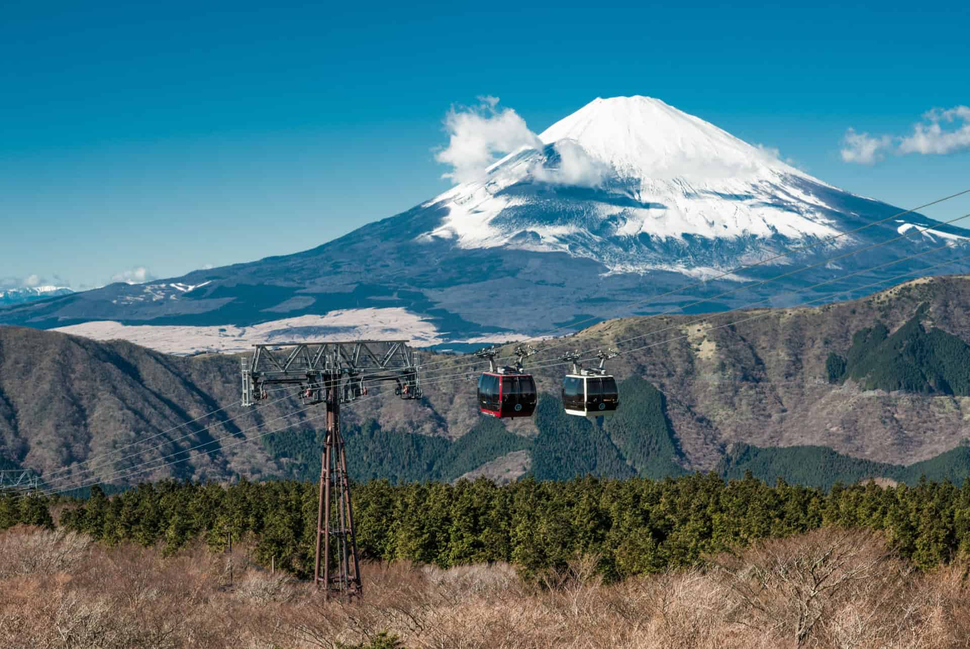 mont fuji telepherique