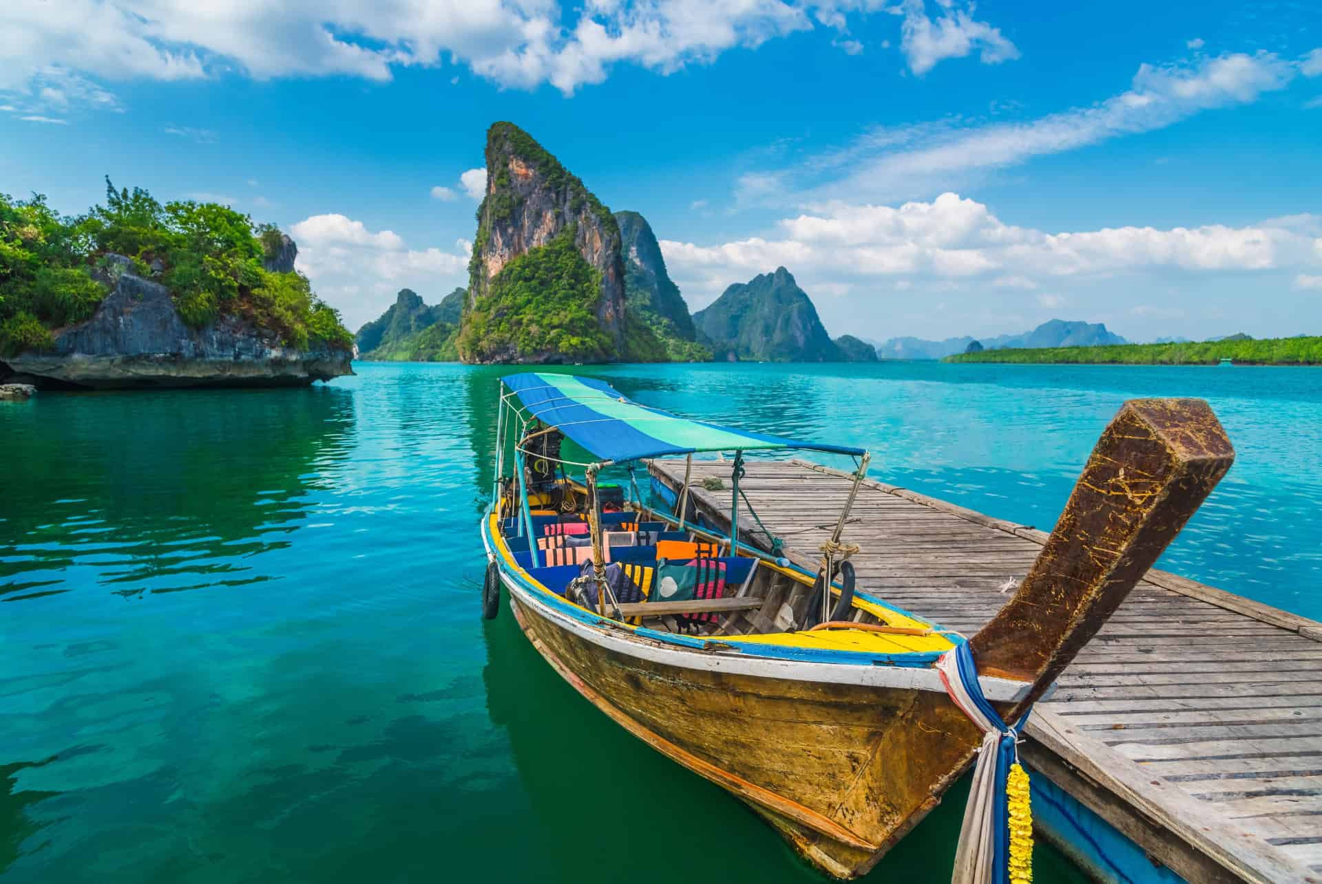 tour du monde asie