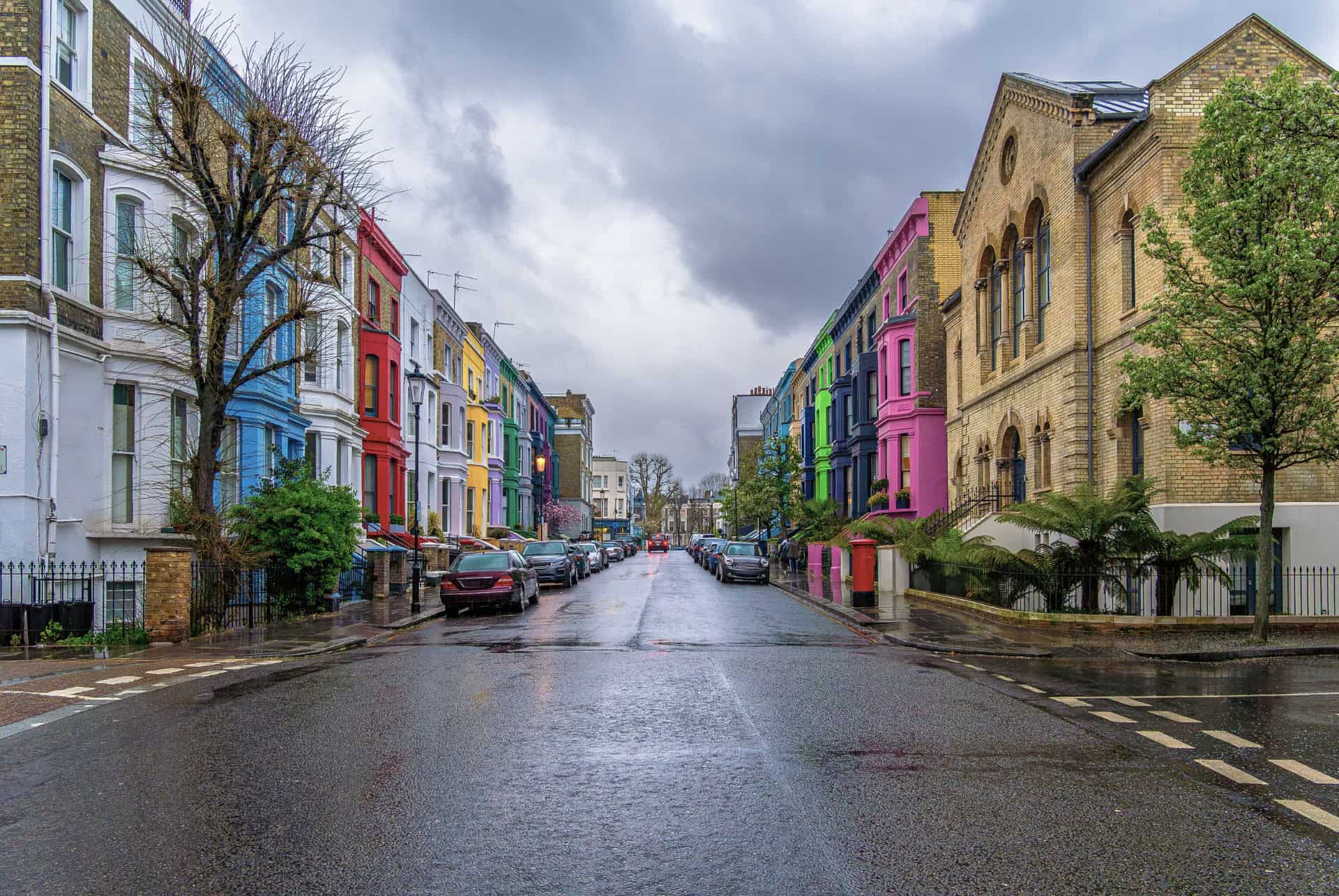 notting hill londres en 2 jours